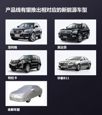 華泰汽車新能源戰略 7款新車布局與純電動SUV市場展望