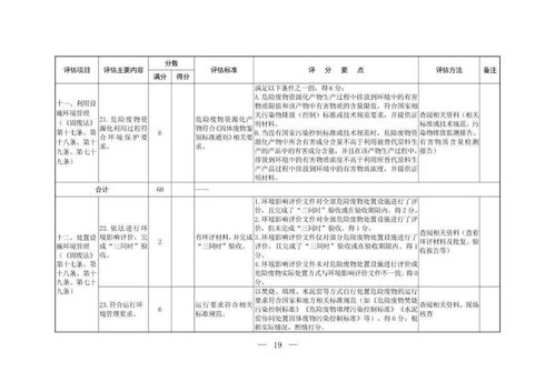 提升危險廢物規范化管理 解讀《十四五全國危險廢物規范化環境管理評估工作方案》對資產評估咨詢業務的啟示